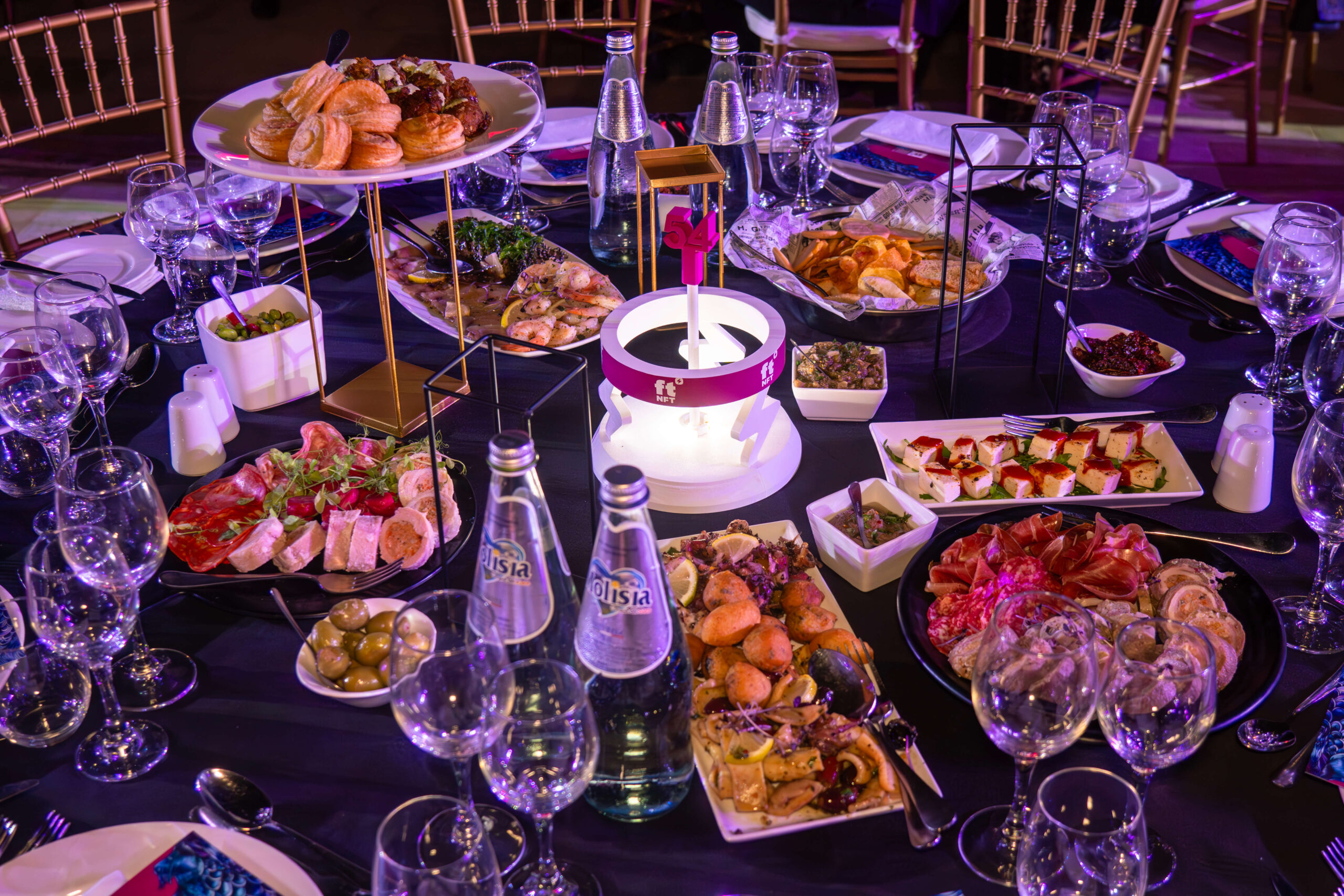 Food and Beverage Consultation